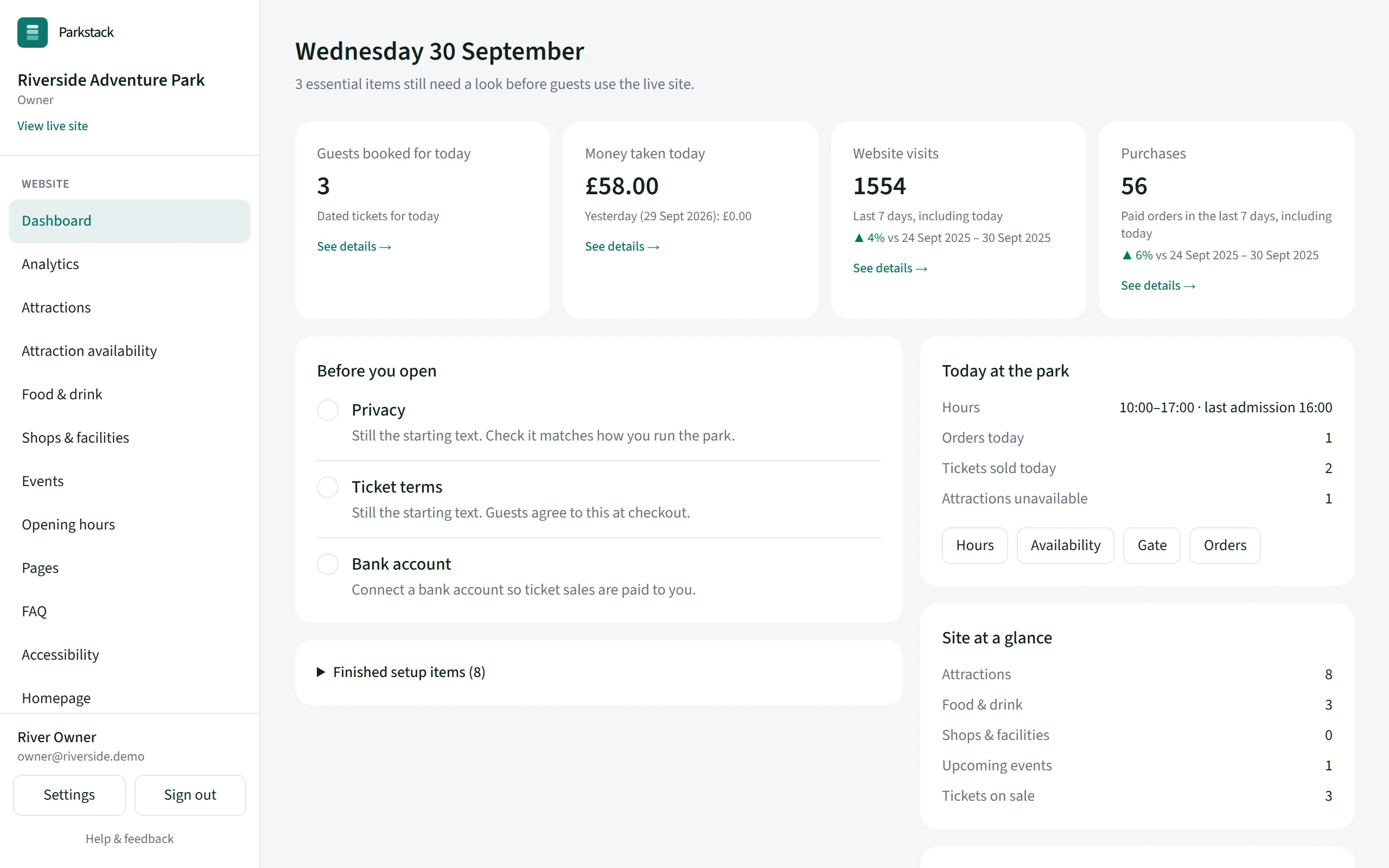The Parkstack console dashboard: today’s bookings and ticket money, the week’s website visits and purchases against last year, and what to finish before opening.